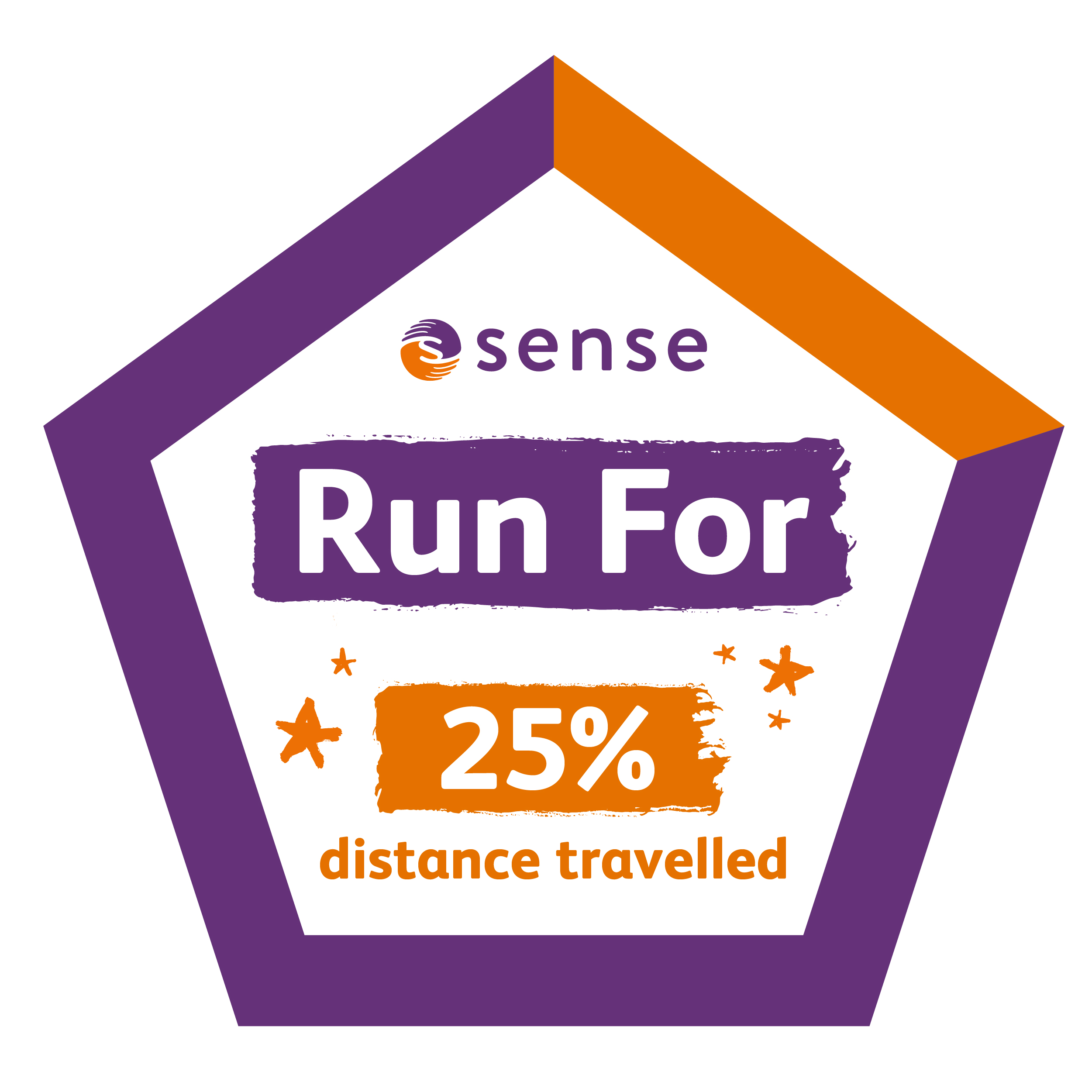 25% of distance travelled