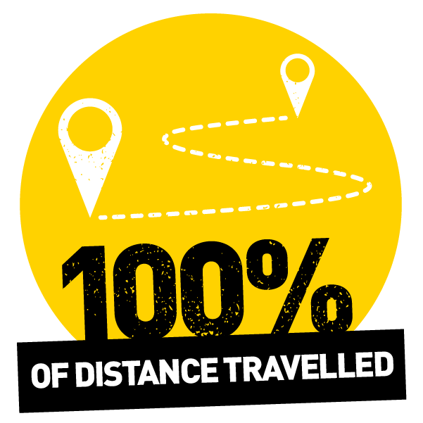 100% travelled