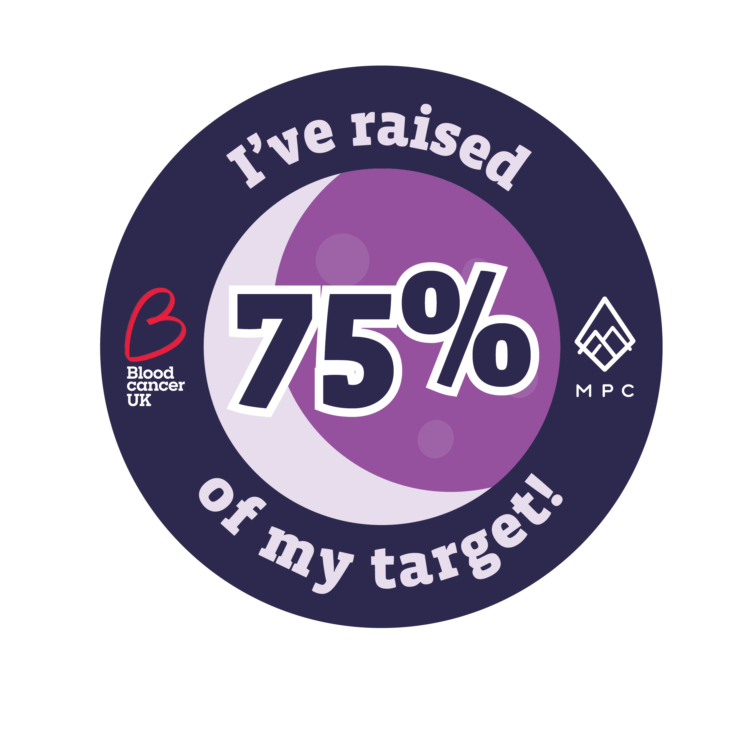 Raise 75% of your target