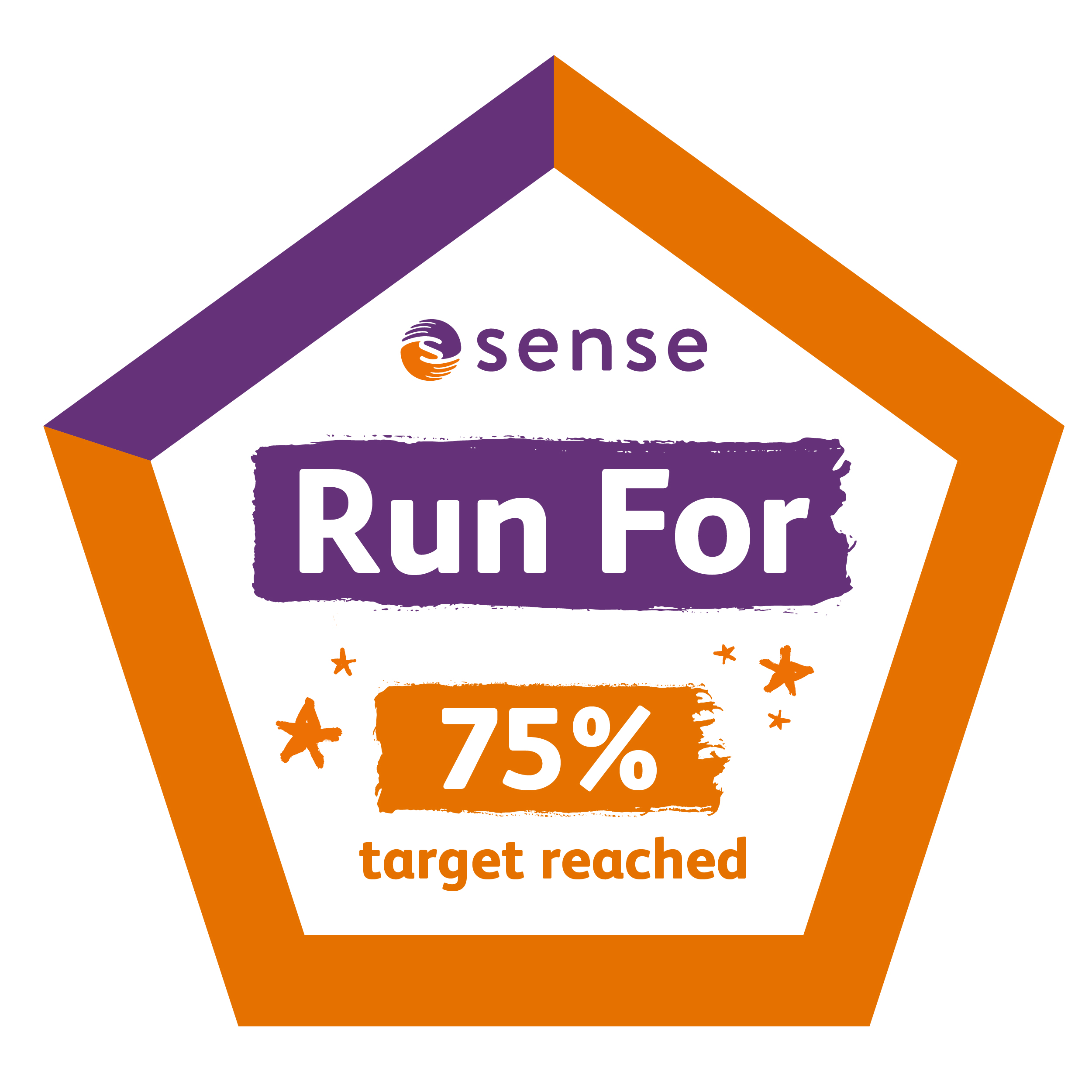 75% of target reached