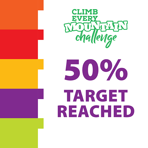 Barretstown - 50% funds raised