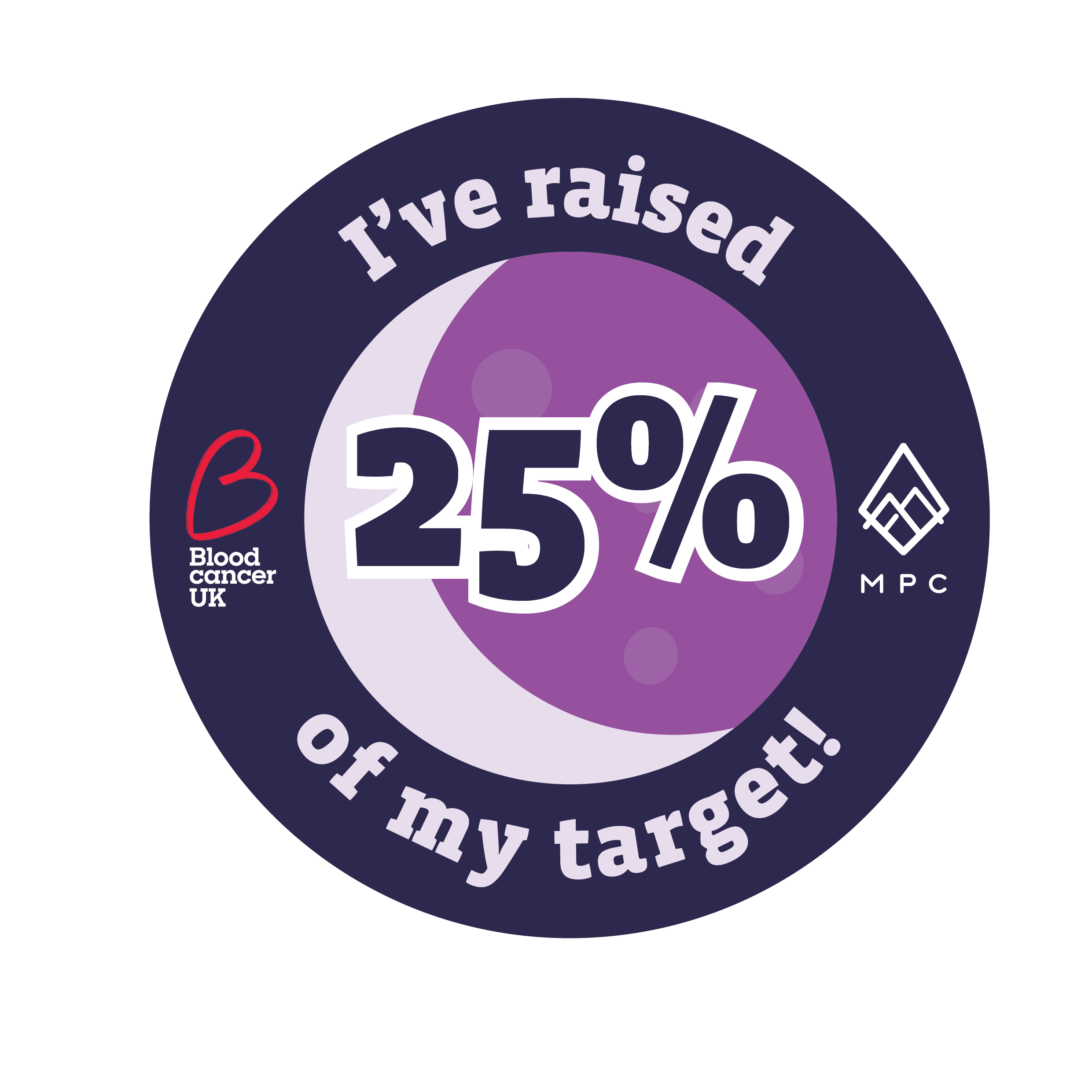 Raise 25% of your target