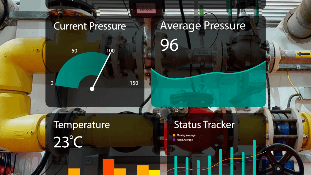 Predictive maintenance with digital twins