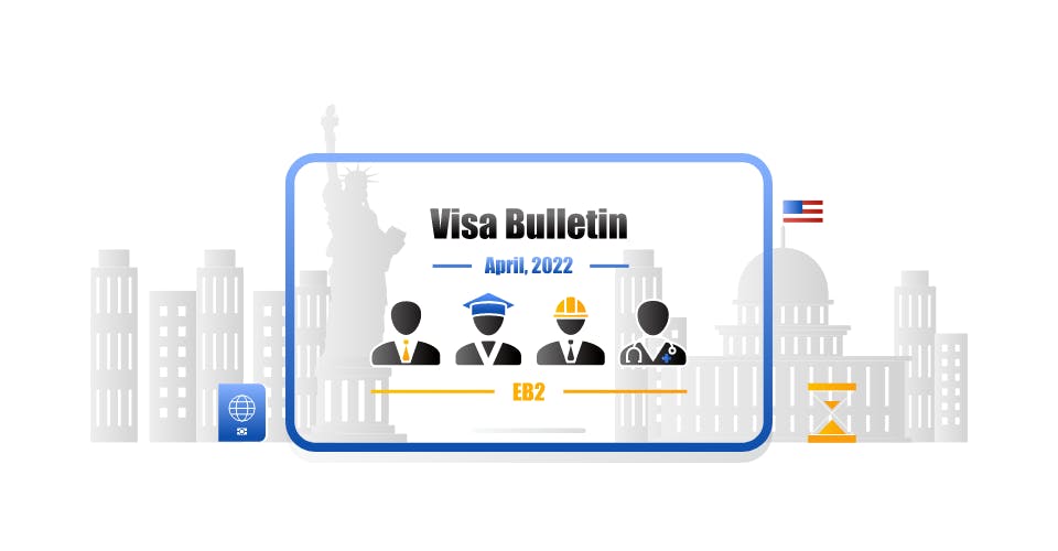 travel.state.gov visa bulletin 2022