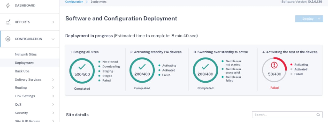 SD-WAN Orchestrator: Software and Configuration Deployment