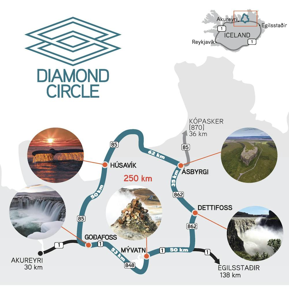 Map of the Diamond Circle