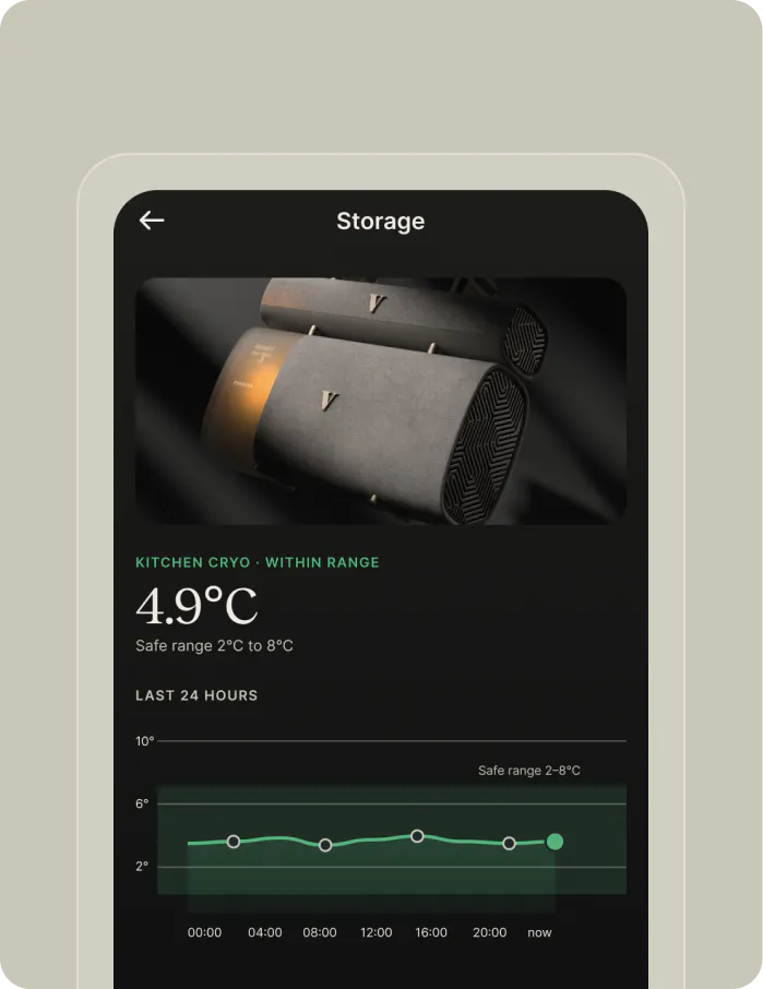 App storage screen: Kitchen Cryo at 4.9°C, within its 2–8°C safe range over the last 24 hours