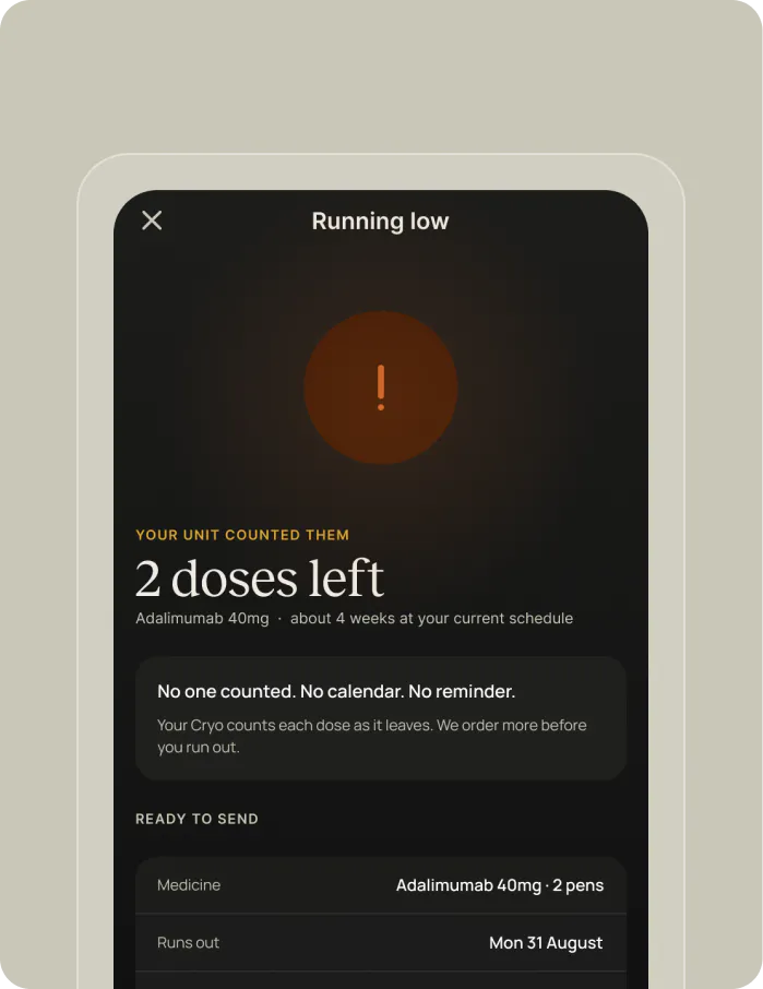 App screen counting 2 doses left, with a repeat supply ready to send