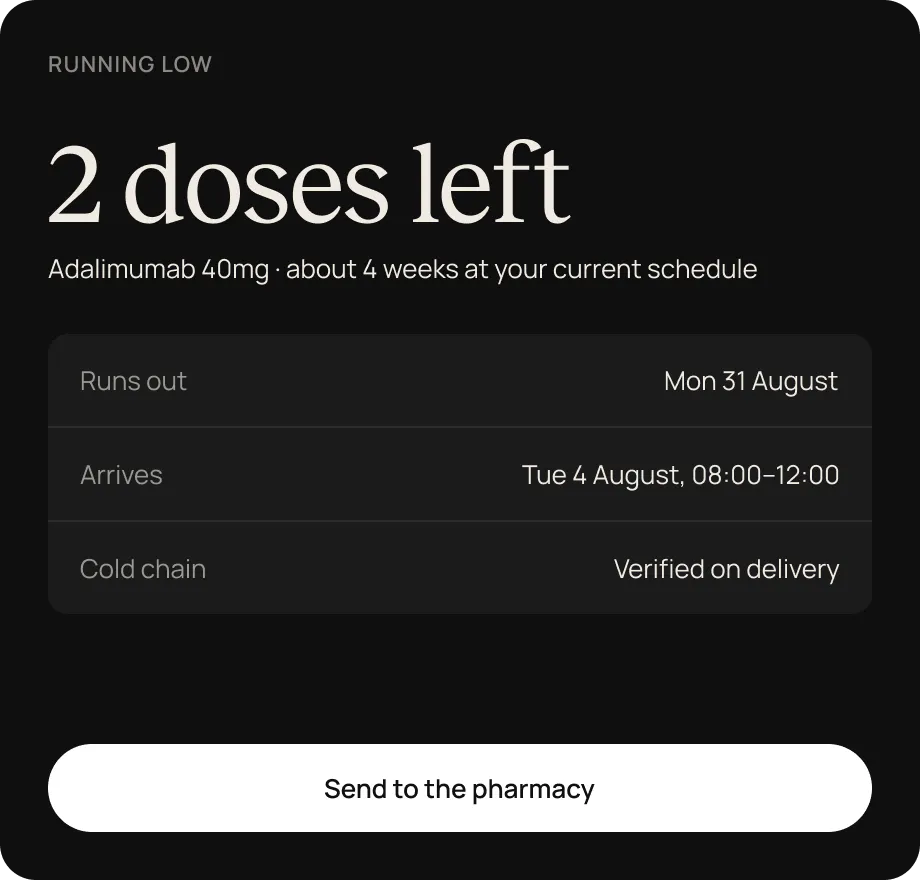 Running low: 2 doses of adalimumab 40mg left, runs out Mon 31 August, arrives Tue 4 August, cold chain verified