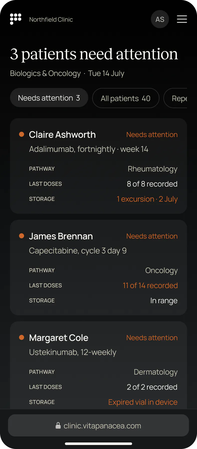 Clinician view listing 3 patients who need attention