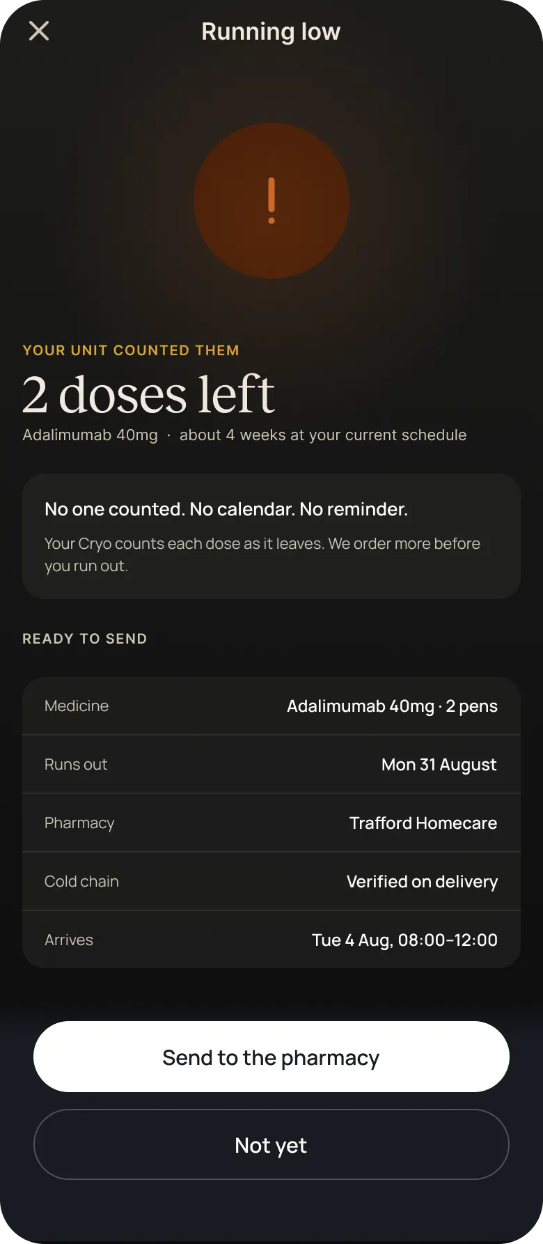 App repeat request: 2 doses left, ready to send to the pharmacy