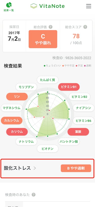 vitanote-oxidative-stress