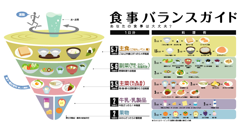 CMC スーパーカーボンシート 健康 食の安心 食の安全 無添加食品の+