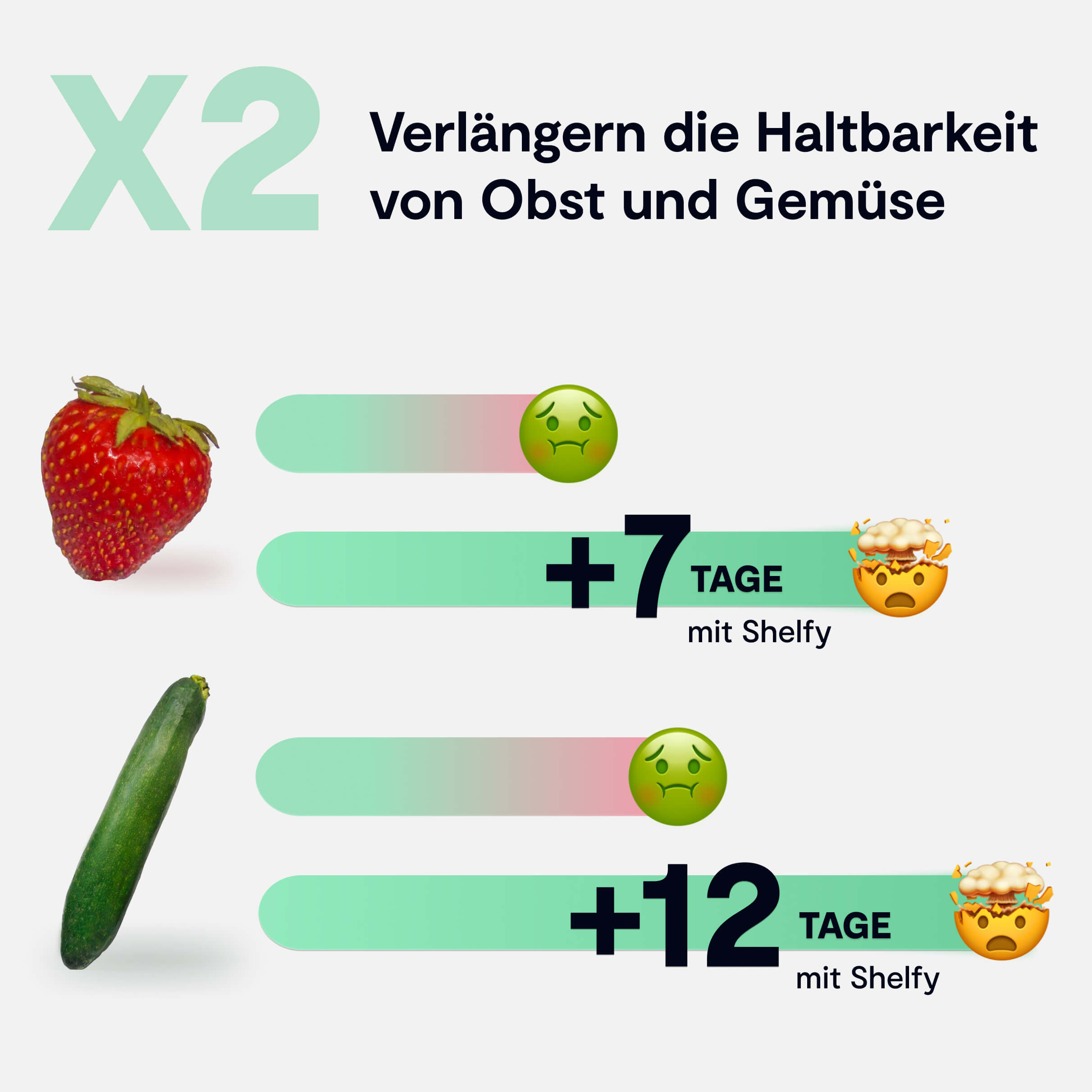 Lebensmittel im Kühlschrank mit und ohne Shelfy