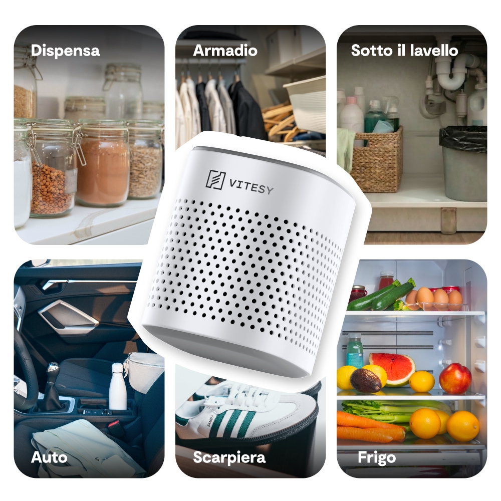 vitesy deo casi d'uso