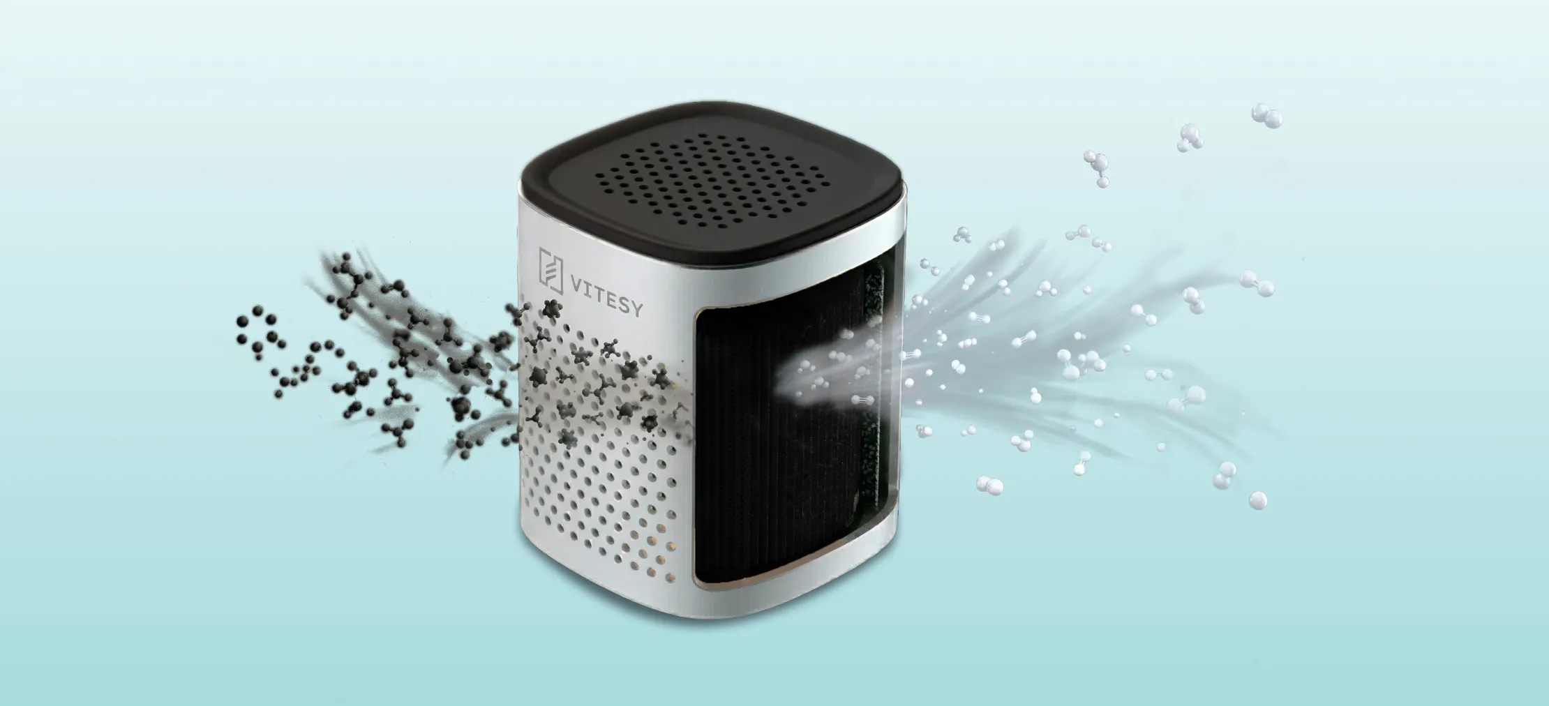 How does Vitesy DEO work