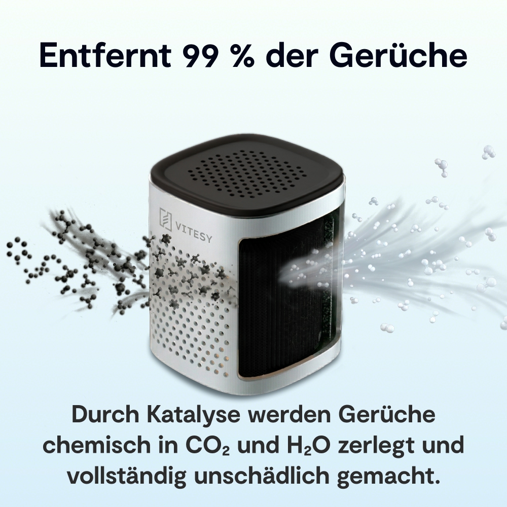 vitesy deo 99% gerüche