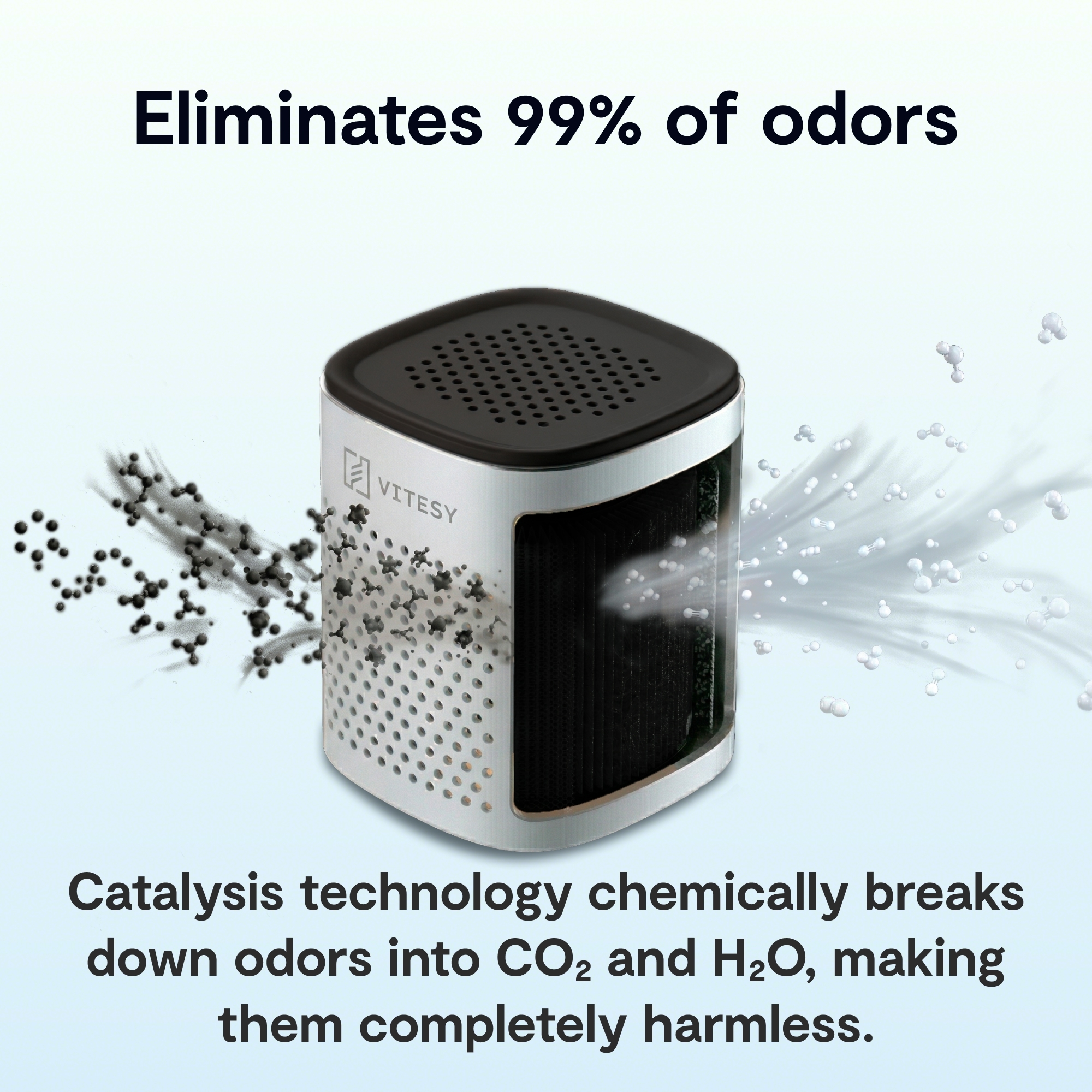 vitesy deo technology