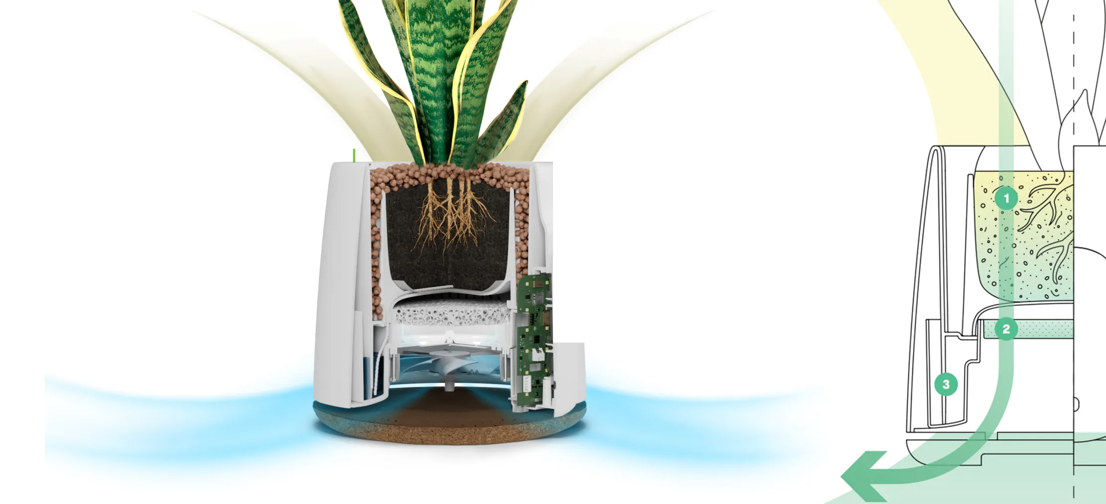 Natede Smart is the perfect solution for every bedroom