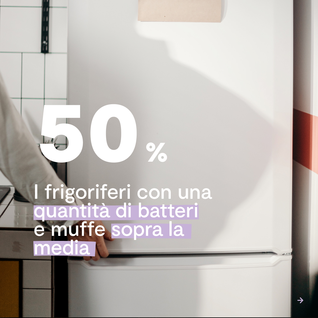 dati sullo spreco alimentare