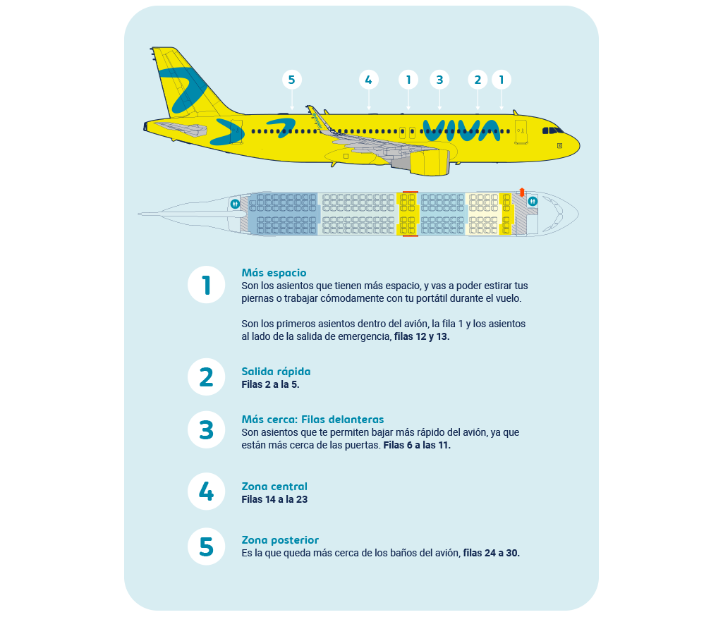 Viva Air