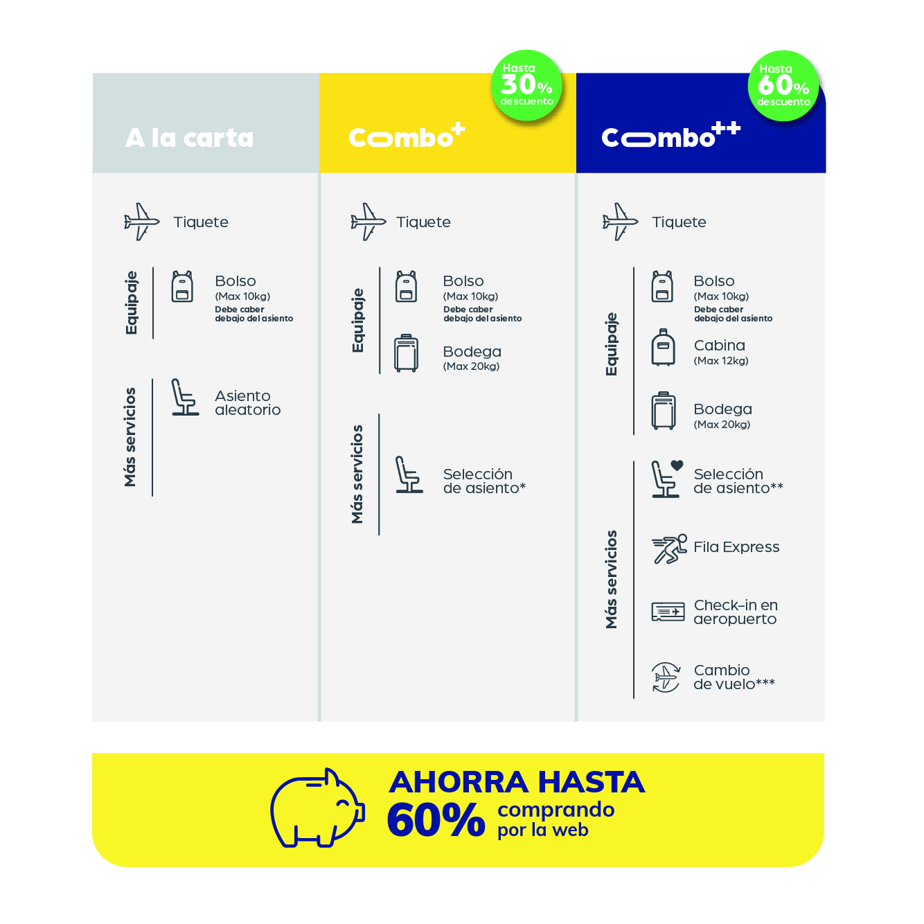 viva air maleta de bodega,(categoryid\u003d51)Up to 77% OFF,alisacoral.com
