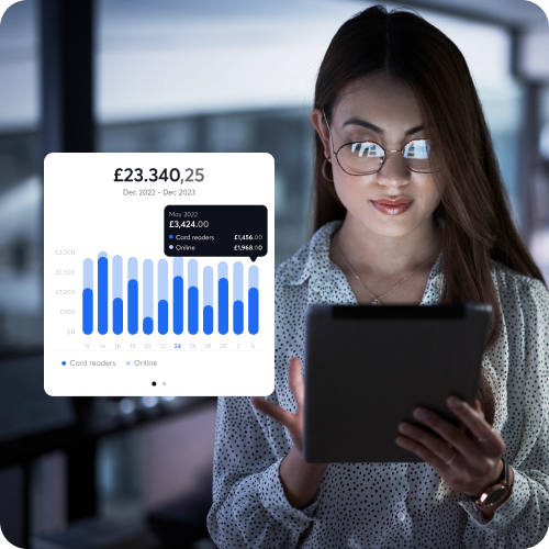 Woman looking at tablet with Graph UI