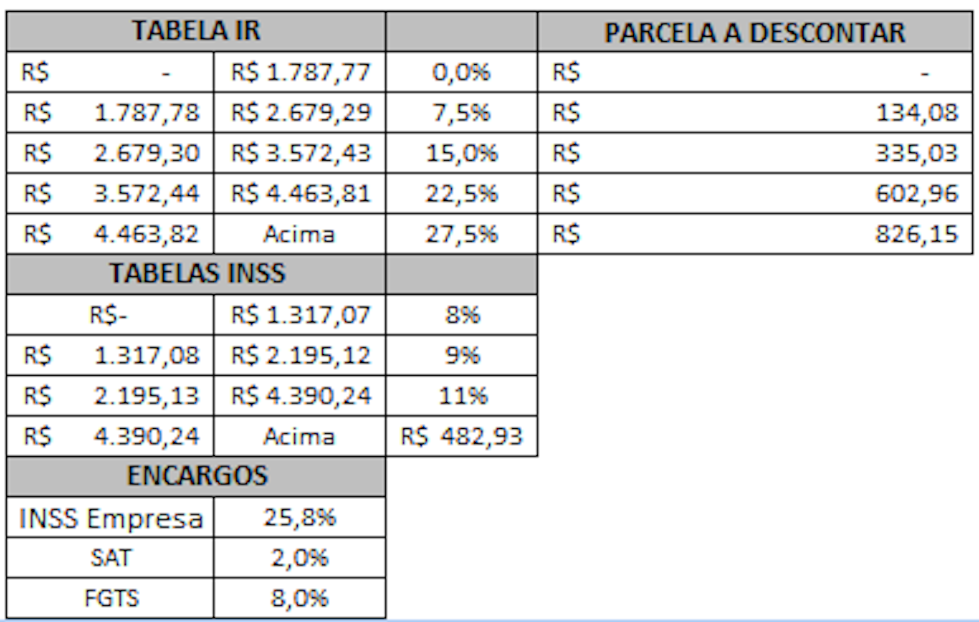 Como Fazer Folha De Pagamento No Excel 8386