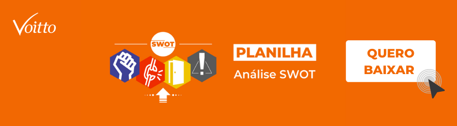 Planilha Análise SWOT