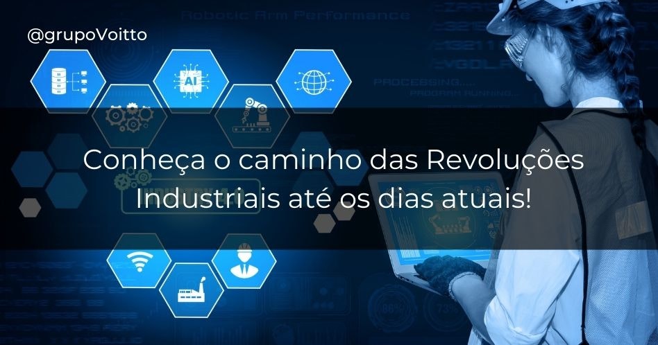 Conheça o caminho das Revoluções Industriais até os dias atuais!