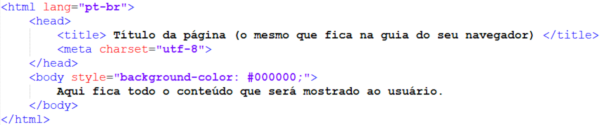 O que é CSS? Veja como construir o visual da sua página web
