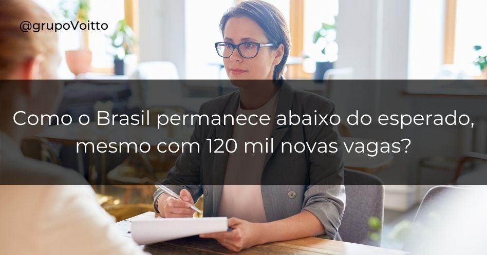Como o Brasil permanece abaixo do esperado, mesmo com 120 mil novas vagas?