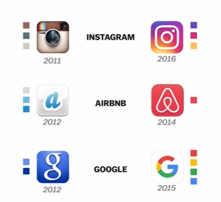Comparação entre as logos antigas e novas do Instagram Airbnb e Google