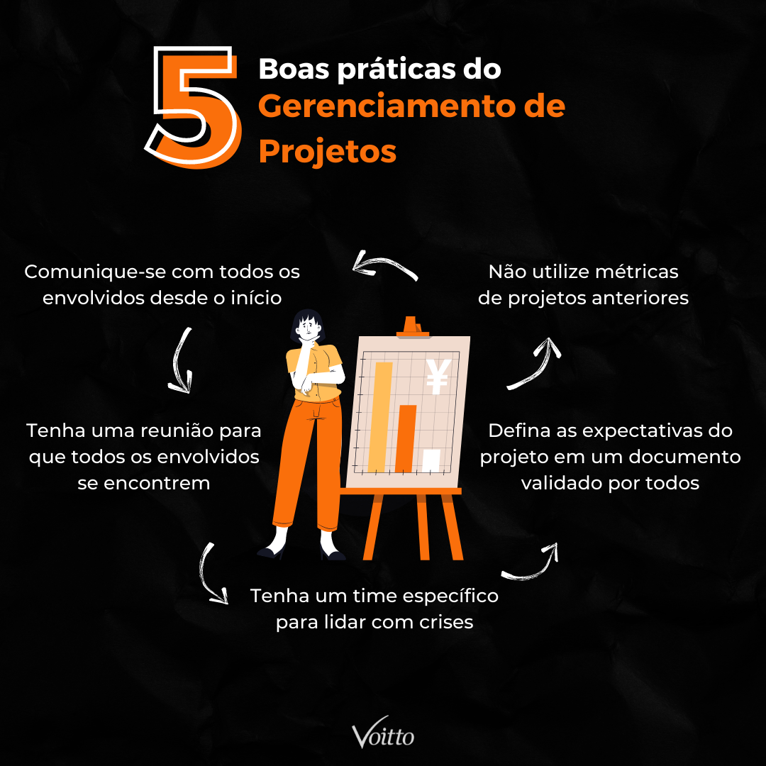 Boas práticas para gerenciar projetos.