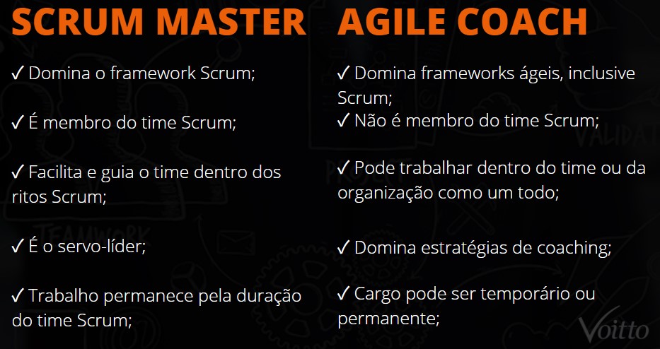 Principais diferenças entre o Scrum Master e o Agile Coach.