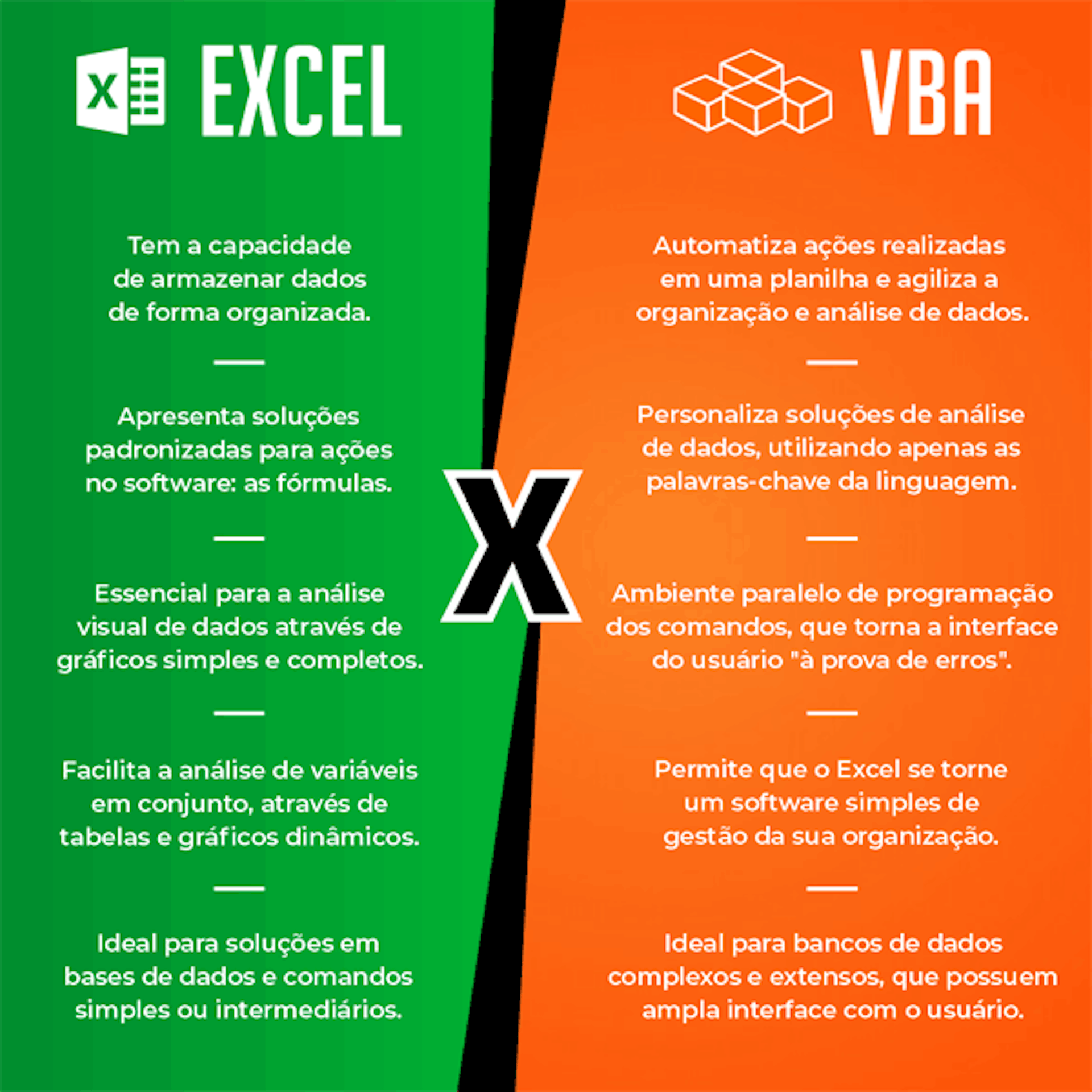Excel VBA o que é e como funciona
