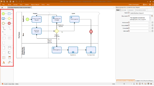 interface Bizagi Modeler. Fonte: help.bizagi.com