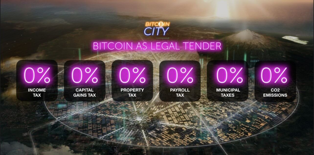 0% income tax, 0% capital tax, 0% property tax, 0% payroll tax, 0% municipal taxes, 0% CO2 emissions