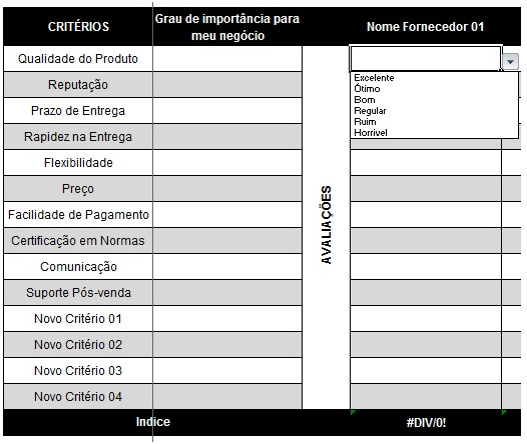 Avaliação de Fornecedores - Critérios de Avaliação