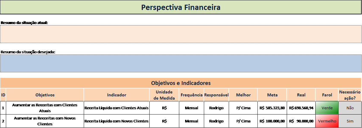 Abas em excel