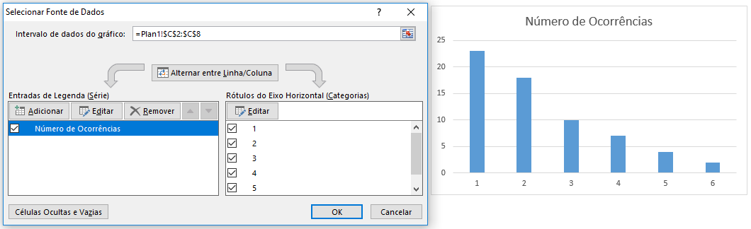 Resultado da seleção de dados para a formação do gráfico