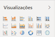 Tipos de gráfico do Power BI.