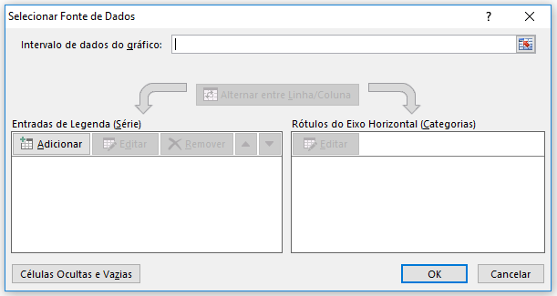 Adicionar dados para criação do gráfico