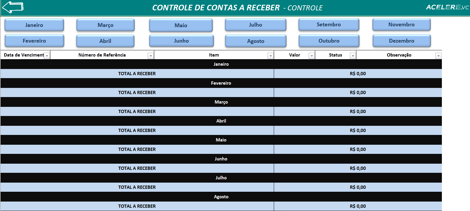 Controle