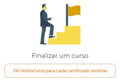 VoittoCoin