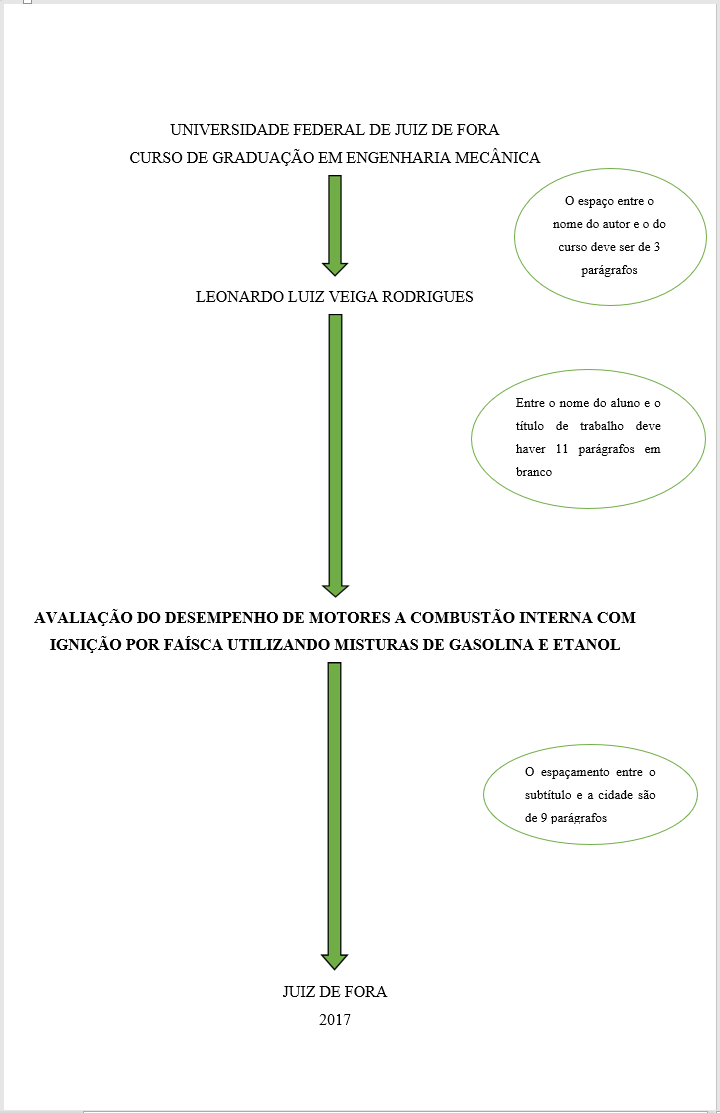 Como Fazer Um Tcc Entenda Agora 5559