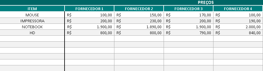 Exemplo: Planilha videoaula 