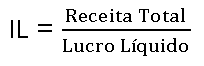 fórmula do Índice de lucratividade 