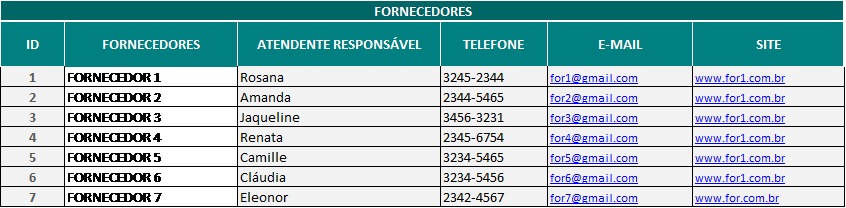 Exemplo: Planilha videoaula 