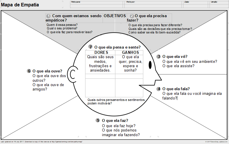 Empatia no trabalho: como desenvolver em 7 passos (Guia)